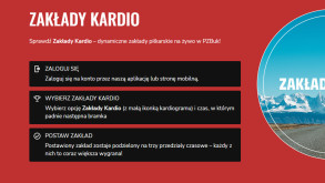 Zakłady Kardio w PZBUK