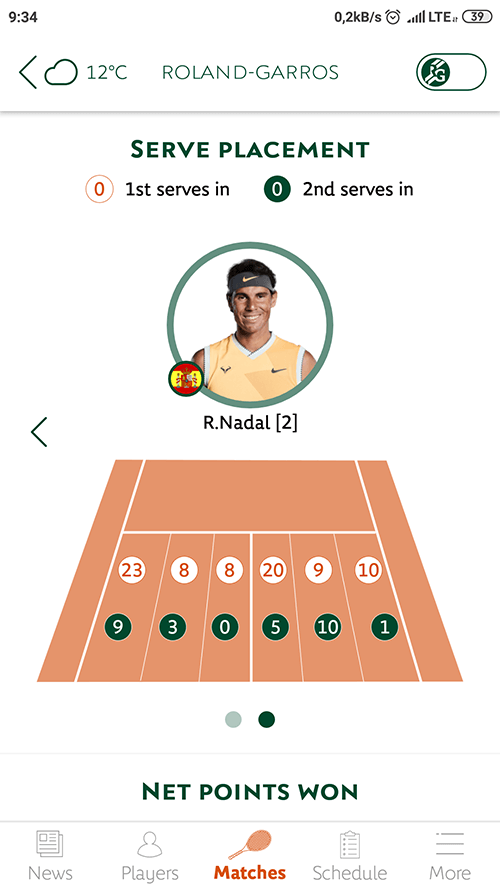 Aplikacja Roland Garros